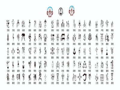 “百家姓”之争